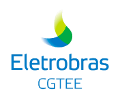 Eletrobras CGTEE